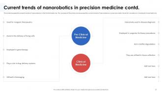 Nanorobotics In Healthcare And Medicine Powerpoint Presentation Slides Content Ready Unique