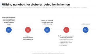 Nanorobotics In Healthcare And Medicine Utilizing Nanobots For Diabetes Detection In Human