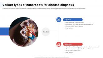 Nanorobotics In Healthcare And Medicine Various Types Of Nanorobots For Disease Diagnosis