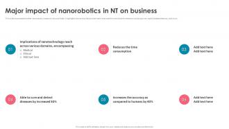 Nanorobotics Major Impact Of Nanorobotics In NT On Business