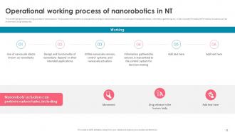 Nanorobotics Powerpoint Presentation Slides Engaging Designed