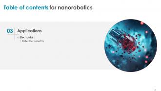 Nanorobotics Powerpoint Presentation Slides Unique Professional