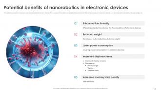 Nanorobotics Powerpoint Presentation Slides Content Ready Professional