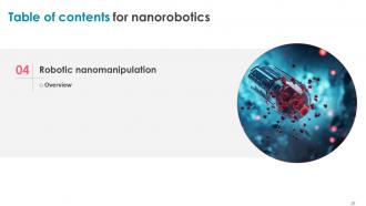 Nanorobotics Powerpoint Presentation Slides Editable Professional