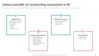 Nanorobotics Powerpoint Presentation Slides Engaging Professional
