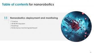 Nanorobotics Powerpoint Presentation Slides Best Colorful