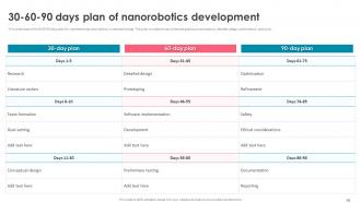 Nanorobotics Powerpoint Presentation Slides Unique Colorful