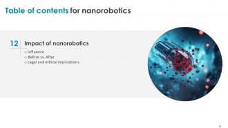 Nanorobotics Powerpoint Presentation Slides Impactful Colorful