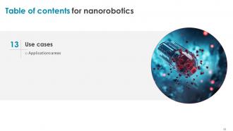 Nanorobotics Powerpoint Presentation Slides Researched Colorful