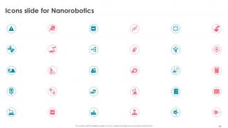 Nanorobotics Powerpoint Presentation Slides Professional Colorful