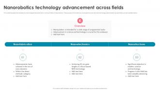 Nanorobotics Technology Advancement Across Fields