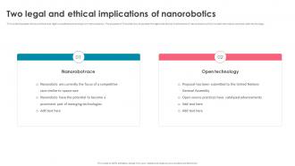 Nanorobotics Two Legal And Ethical Implications Of Nanorobotics
