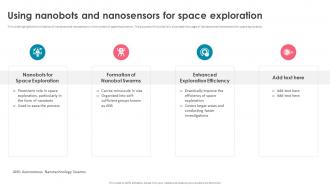 Nanorobotics Using Nanobots And Nanosensors For Space Exploration