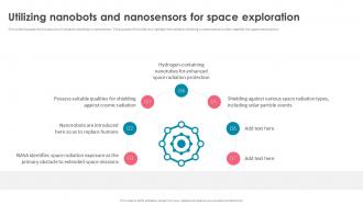 Nanorobotics Utilizing Nanobots And Nanosensors For Space Exploration