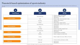 Nanotech Based Optimization Of Sports Industry
