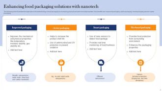 Nanotech Powerpoint Ppt Template Bundles