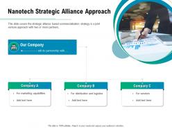 Nanotech strategic alliance approach marketing ppt powerpoint presentation show shapes
