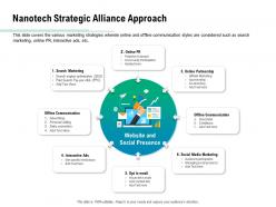 Nanotech strategic alliance approach ppt powerpoint presentation layouts icon