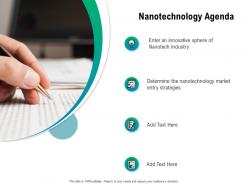 Nanotechnology agenda ppt powerpoint presentation pictures images