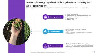 Nanotechnology Application In Agriculture Industry For Soil Improvement
