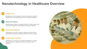 Nanotechnology Applications In Medicine PPT Summary AT Professionally Colorful