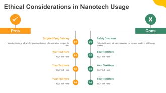Nanotechnology Applications In Medicine PPT Summary AT Best Impressive