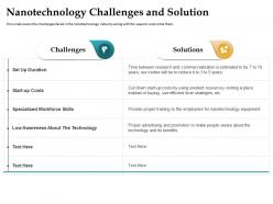 Nanotechnology challenges and solution workforce skills ppt example file