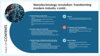 Nanotechnology Revolution Transforming Modern Industry TC CD Ideas Downloadable