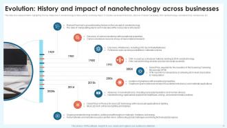 Nanotechnology Revolution Transforming Modern Industry TC CD Best Downloadable