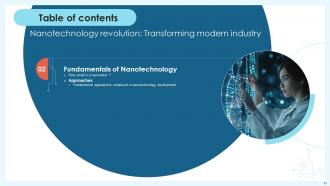 Nanotechnology Revolution Transforming Modern Industry TC CD Customizable Downloadable