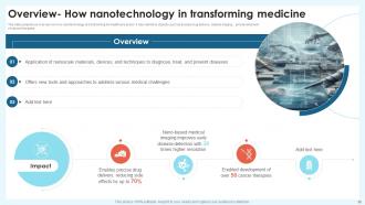 Nanotechnology Revolution Transforming Modern Industry TC CD Adaptable Downloadable