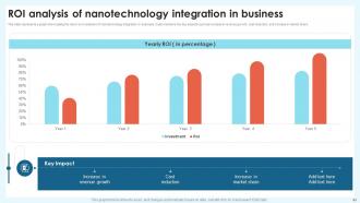Nanotechnology Revolution Transforming Modern Industry TC CD Aesthatic Customizable