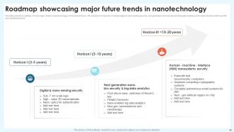 Nanotechnology Revolution Transforming Modern Industry TC CD Slides Compatible