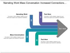 Narrating work mass conversation increased connections frequency interactions
