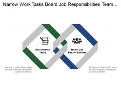 Narrow work tasks board job responsibilities team acknowledge