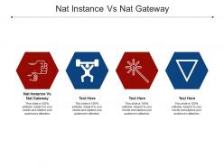 Nat instance vs nat gateway ppt powerpoint presentation pictures clipart images cpb