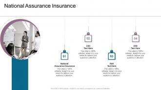 National Assurance Insurance In Powerpoint And Google Slides Cpb