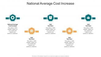 National Average Cost Increase In Powerpoint And Google Slides Cpb