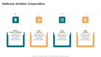 National Aviation Corporation In Powerpoint And Google Slides Cpb