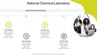 National Chemical Laboratory In Powerpoint And Google Slides Cpb