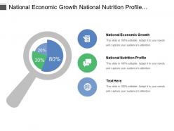 National economic growth national nutrition profile female energy expenditure