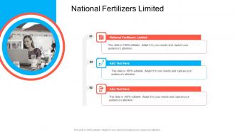National Fertilizers Limited In Powerpoint And Google Slides Cpb