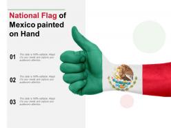 National flag of mexico painted on hand