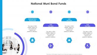 National Muni Bond Funds In Powerpoint And Google Slides Cpb