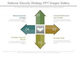National security strategy ppt images gallery
