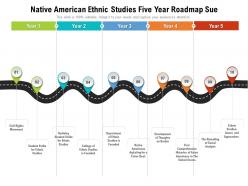 Native american ethnic studies five year roadmap sue