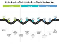 Native american ethnic studies three months roadmap sue