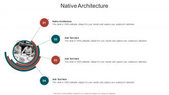 Native Architecture In Powerpoint And Google Slides Cpb