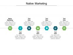 Native marketing ppt powerpoint presentation inspiration example introduction cpb