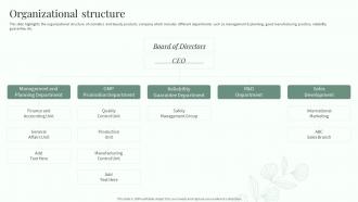 Natural Beautifying Products Company Profile Organizational Structure
